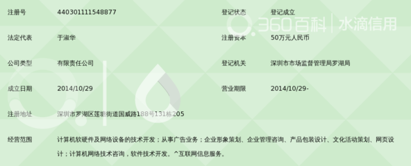 深圳点亮千年网络科技
