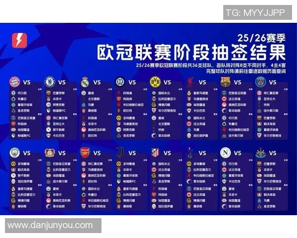 欧冠改革引发热议2025年扩军至36队瑞士赛制争议不断