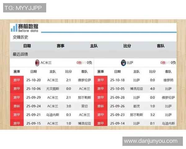AC米兰与里尔的对决结果揭晓谁能在这场较量中笑到最后