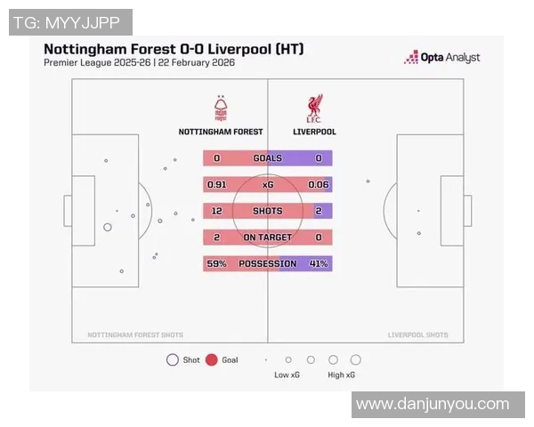 冰岛与克罗地亚半全场对决分析及赛前预测